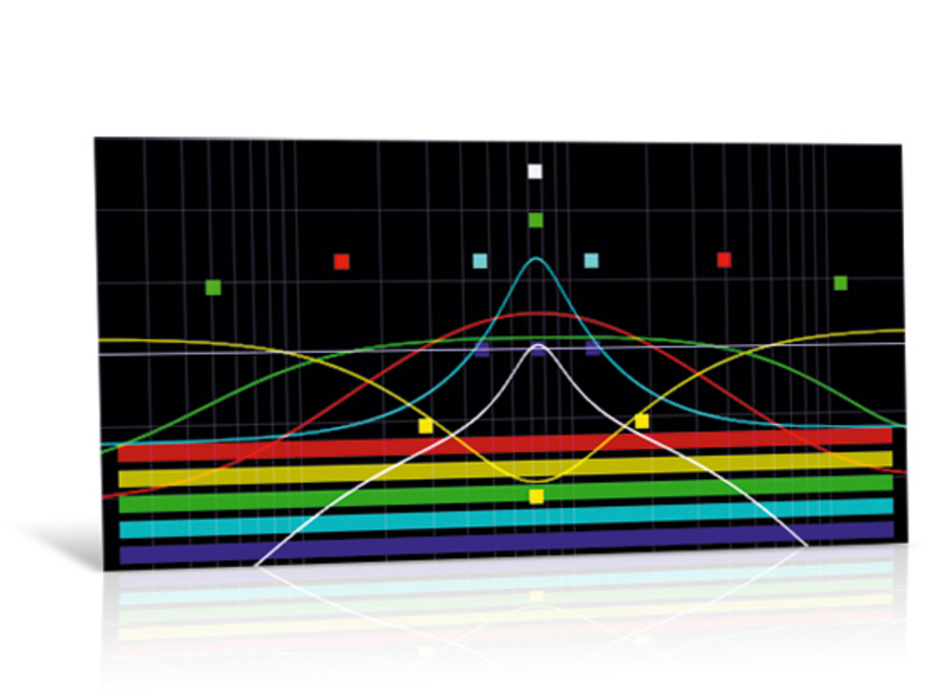 There's no frequency labelling in NyquistEq5, so you have to use your ears.